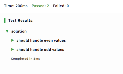 Reviewer Example